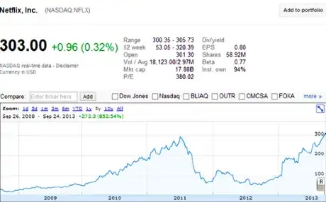 Image intitulée Croissance.png