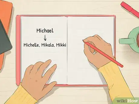 Image intitulée Find Unique Names for Your Characters Step 8