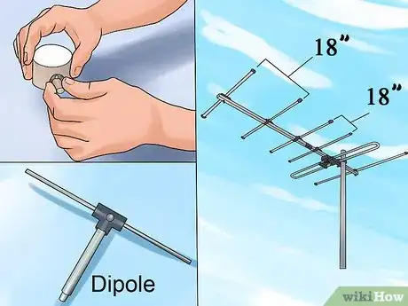 Image intitulée Build Several Easy Antennas for Amateur Radio Step 19