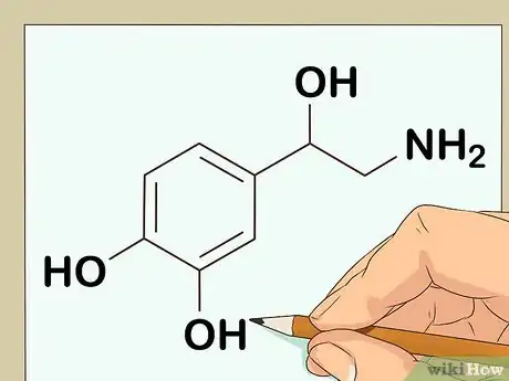 Image intitulée Get Good Grades in Chemistry Step 10