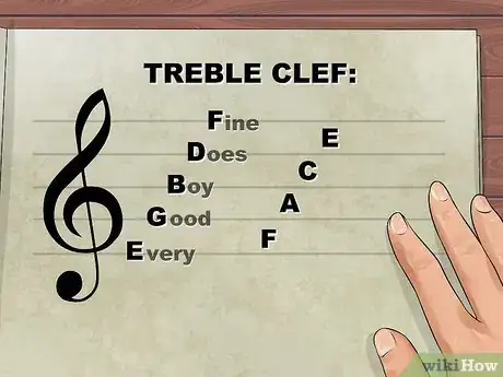 Image intitulée Read Music Step 2