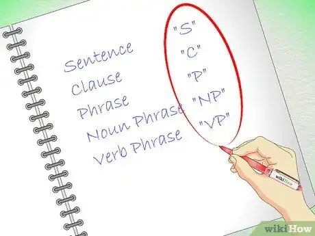 Image intitulée Analyze Sentences Step 10