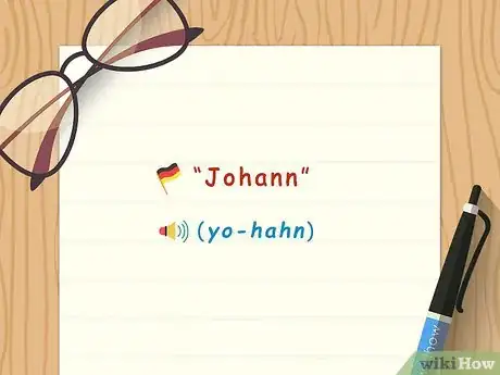 Image intitulée Say Yes in German Step 1