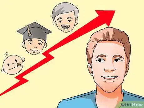 Image intitulée Grow Up and Get a Life Step 2
