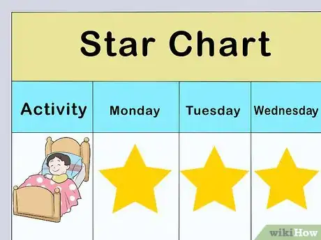 Image intitulée Get Your Two Year Old to Stop Crying and Go to Sleep Alone Step 14