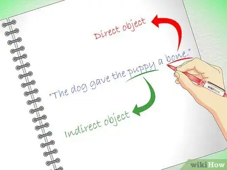 Image intitulée Analyze Sentences Step 4