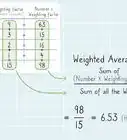calculer une moyenne pondérée