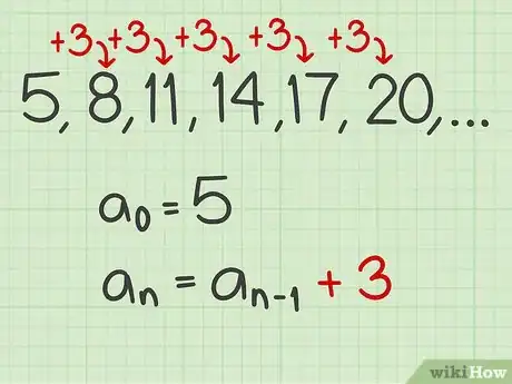 Image intitulée Solve Recurrence Relations Step 2