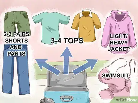 Image intitulée Pack for a 5 Day Vacation Step 5