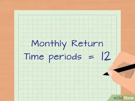Image intitulée Annualize a Quarterly Return Step 3
