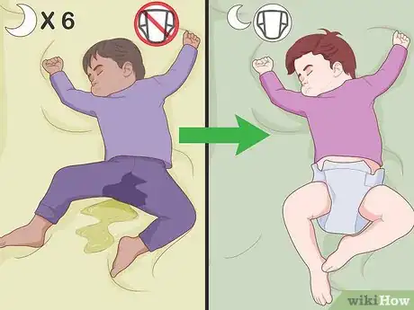 Image intitulée Potty Train Your Daughter Step 11