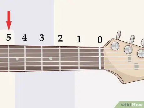 Image intitulée Play the D Chord for Guitar Step 7