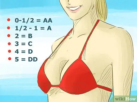 Image intitulée Take Body Measurements Step 33