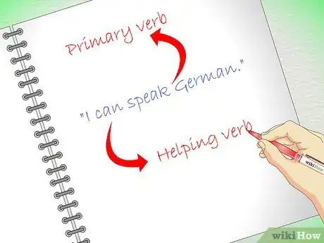 Image intitulée Analyze Sentences Step 7