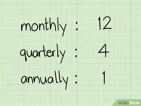 Image intitulée Calculate Effective Interest Rate Step 3