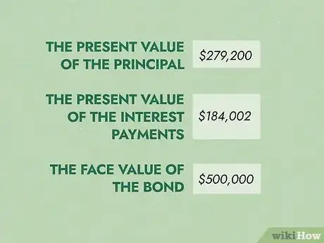 Image intitulée Calculate Bond Discount Rate Step 10