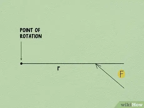 Image intitulée Calculate Torque Step 7