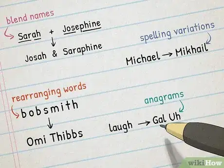 Image intitulée Find Unique Names for Your Characters Step 4