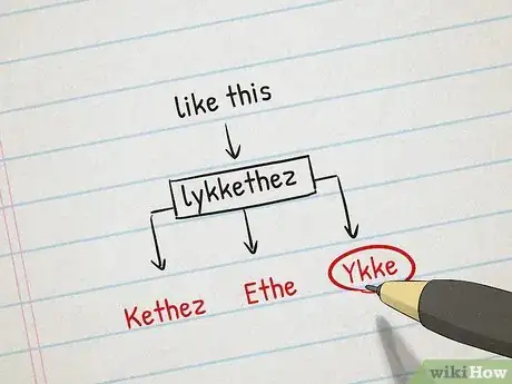 Image intitulée Find Unique Names for Your Characters Step 7