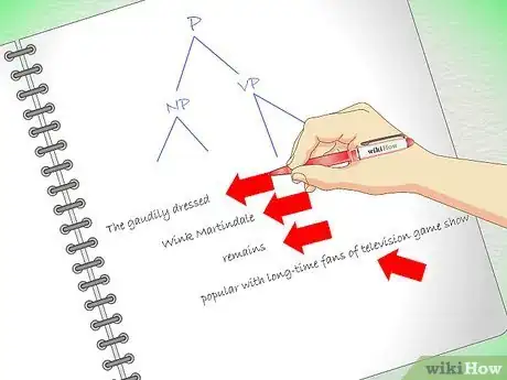 Image intitulée Analyze Sentences Step 13