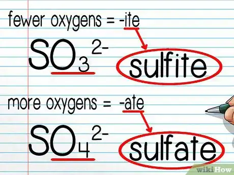 Image intitulée Name Covalent Compounds Step 10