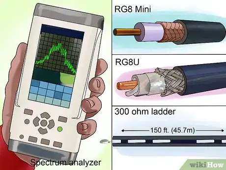 Image intitulée Build Several Easy Antennas for Amateur Radio Step 9