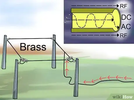 Image intitulée Build Several Easy Antennas for Amateur Radio Step 4