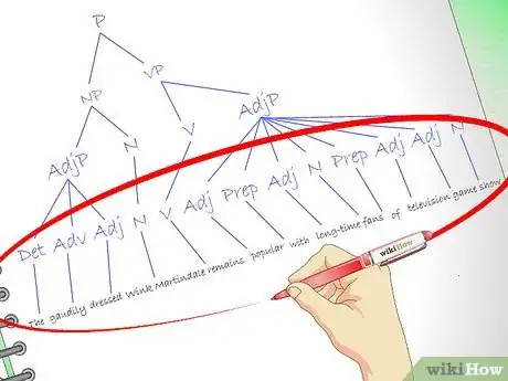 Image intitulée Analyze Sentences Step 17