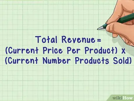 Image intitulée Calculate Marginal Revenue Step 1