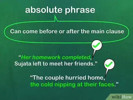 Image intitulée Use Commas Step 18