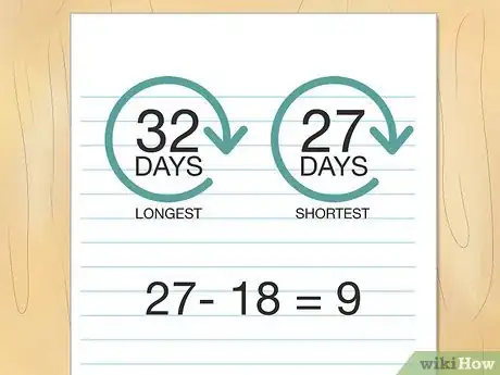 Image intitulée Use a Fertility Calendar Step 5