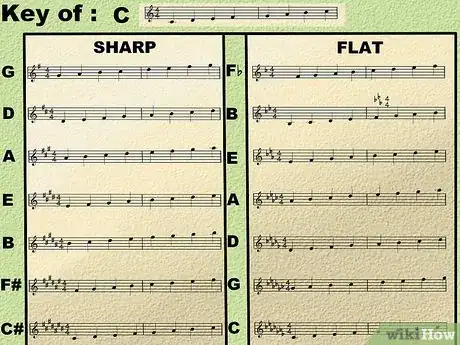 Image intitulée Read Music Step 24