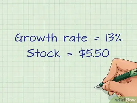 Image intitulée Calculate Intrinsic Value Step 18