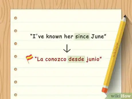 Image intitulée Say the Date in Spanish Step 15