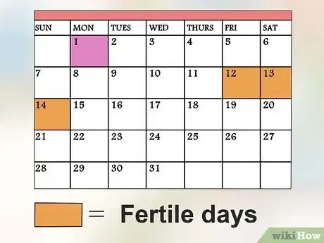 Image intitulée Determine Your Most Fertile Day to Conceive Step 2