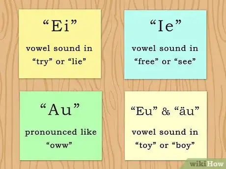 Image intitulée Say Yes in German Step 11
