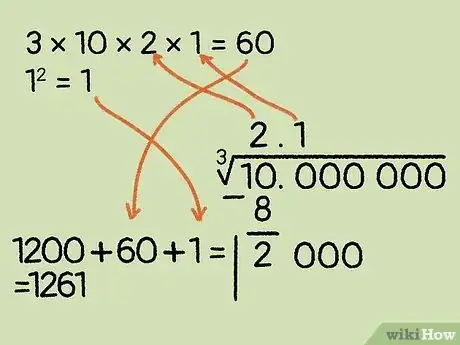 Image intitulée Calculate Cube Root by Hand Step 7