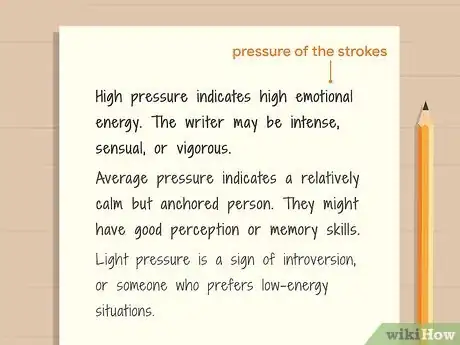 Image intitulée Analyze Handwriting (Graphology) Step 3