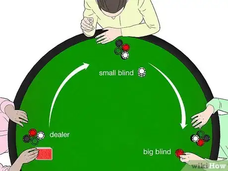 Image intitulée Play Five Card Draw Step 10