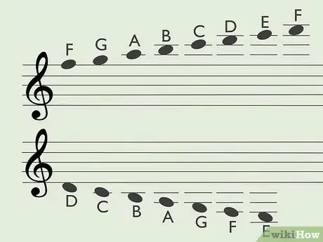 Image intitulée Read Guitar Music Step 4