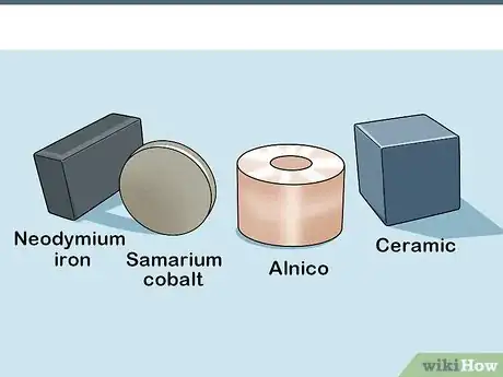 Image intitulée Determine the Strength of Magnets Step 2