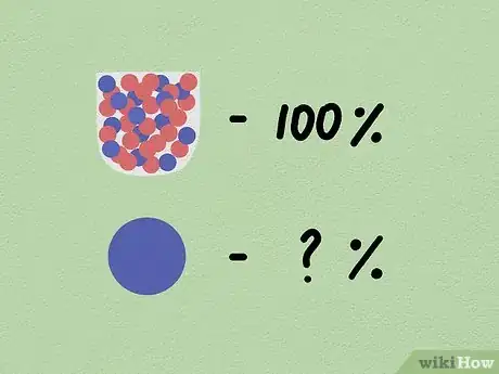 Image intitulée Calculate Percentages Step 3