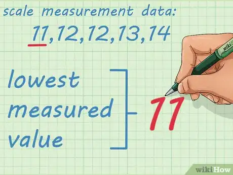 Image intitulée Calculate Precision Step 2