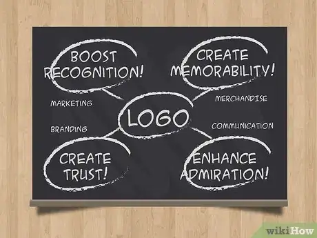 Image intitulée Design a Logo Step 01