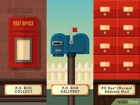 Image intitulée Rent a Post Office Box Step 9