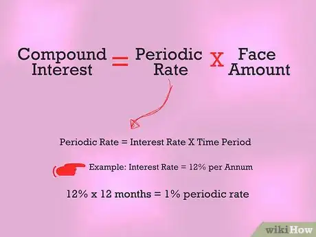 Image intitulée Calculate Maturity Value Step 3