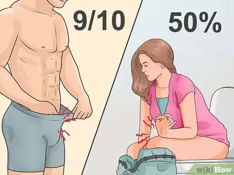 Image intitulée Recognize Gonorrhea Symptoms Step 1