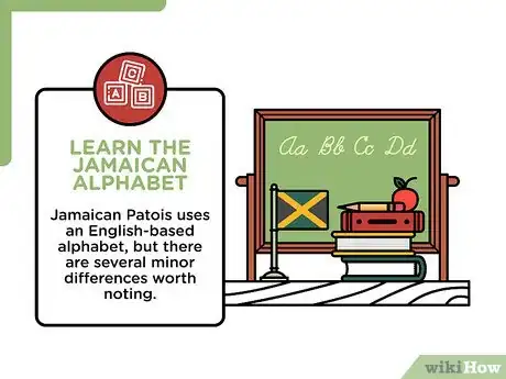 Image intitulée Speak Jamaican Step 1