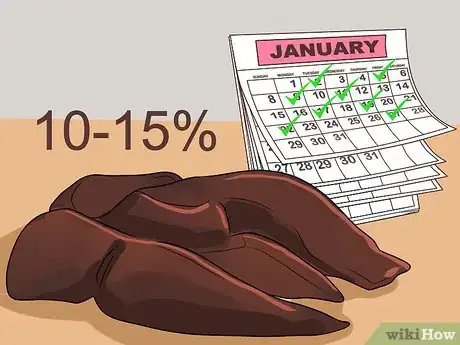 Image intitulée Make a Raw Food Diet for Dogs Step 11