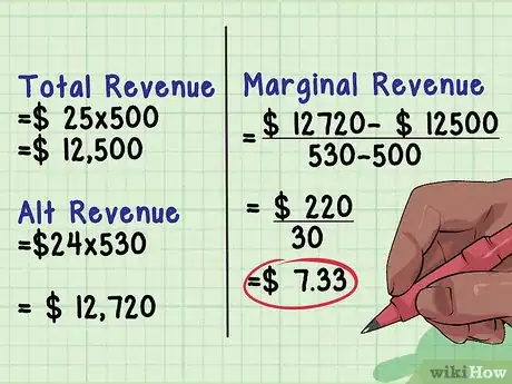 Image intitulée Calculate Marginal Revenue Step 5